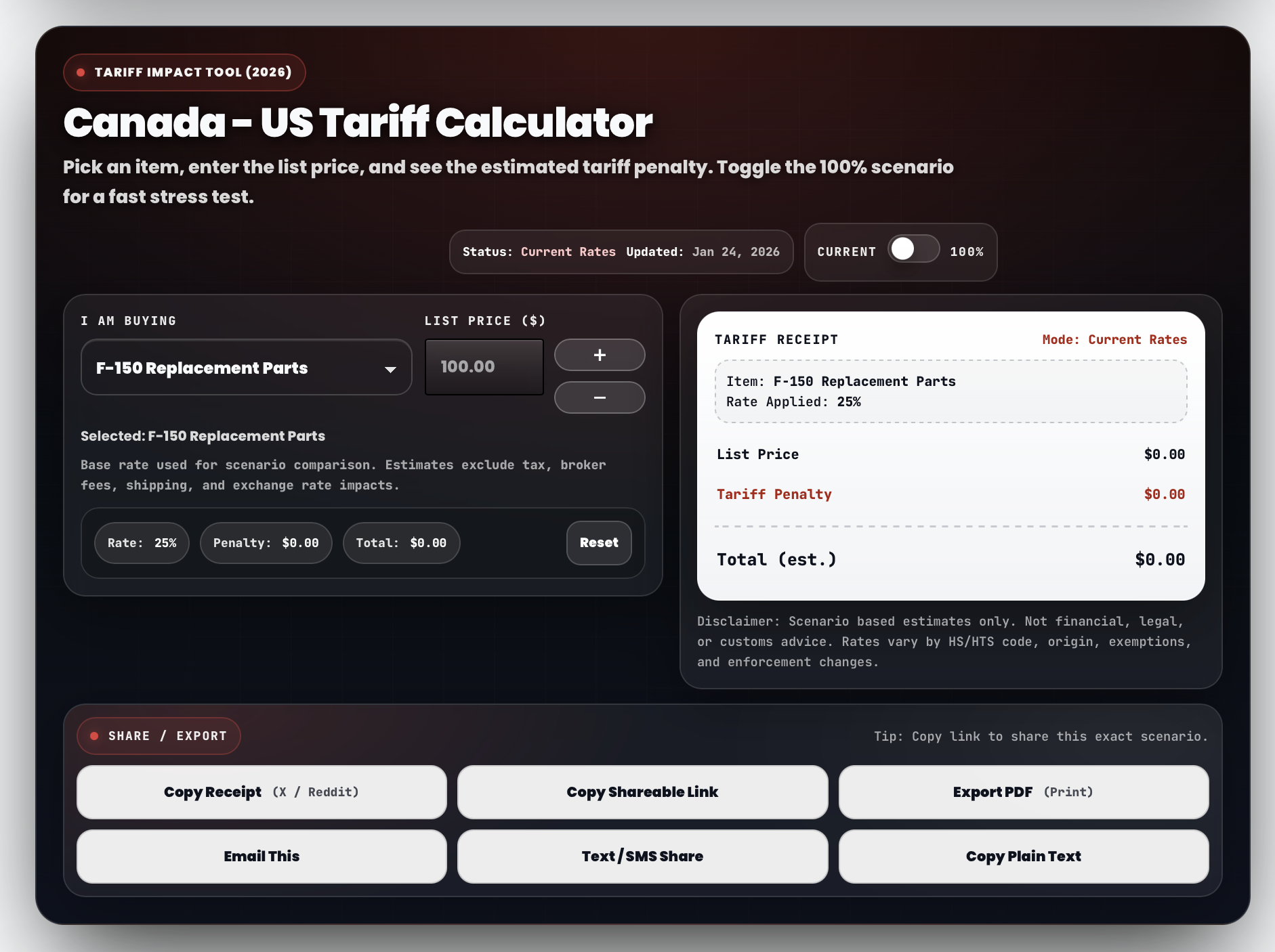 Screenshot of the Canada–US tariff calculator showing estimated tariff penalty and total cost