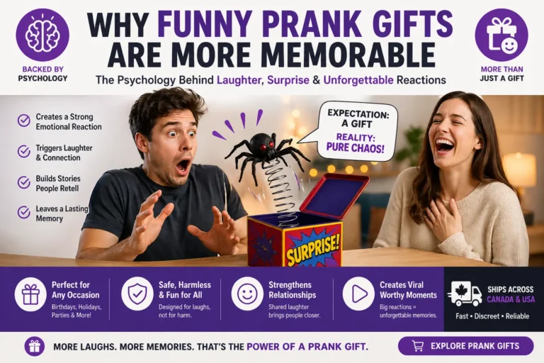 Funny prank gifts reaction showing surprise and laughter safe prank mail Canada USA psychology of funny gifts
