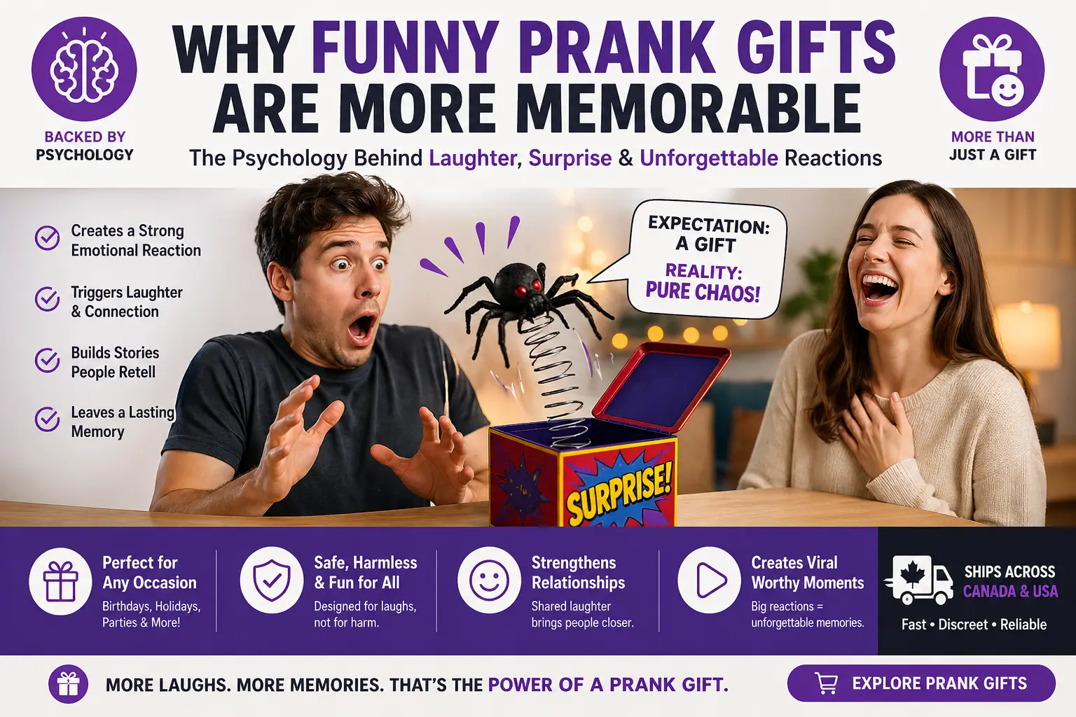 funny prank gift reaction surprise relief laughter prank mail Canada USA