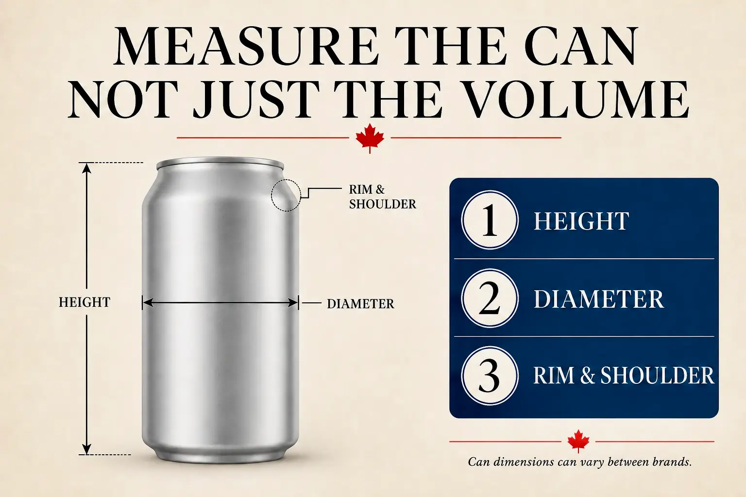 How to measure a beer can's height, diameter, rim and shoulder before choosing a silicone sleeve