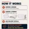 How the Prank Works Three-step ordering guide showing how to choose a novelty design, select a DIY sticker, bubble mailer or box, and provide the delivery details.