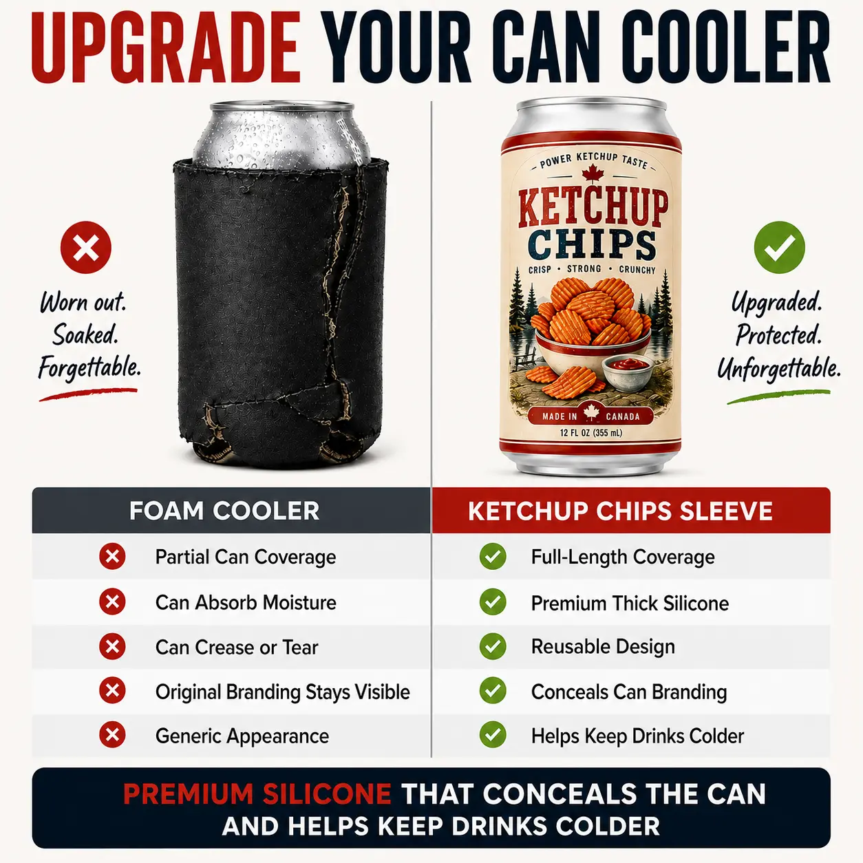 Ketchup Chips full length silicone sleeve compared with a worn traditional foam can cooler