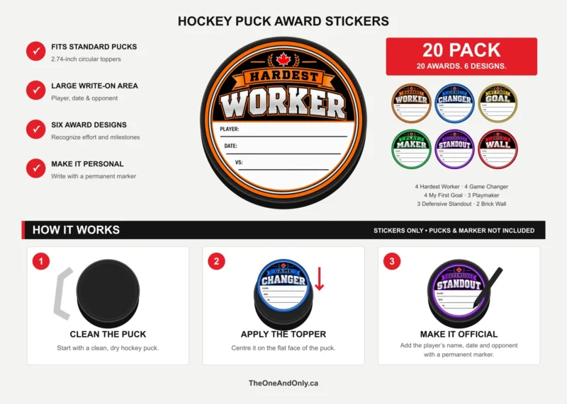 Mixed Hockey Puck Award Stickers – Features and Instructions Mixed 20 pack of hockey puck award stickers showing six designs, pack quantities, and instructions to clean the puck, apply the topper and write the player’s details.