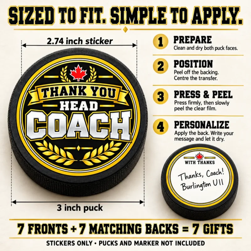 Hockey coach puck sticker size & application Hockey coach puck sticker sizing and application guide showing a 2.74 inch sticker on a 3 inch puck and a matching message back. Pucks not included.